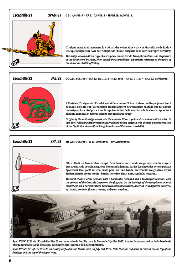 L'aviation Militaire 1914-1918