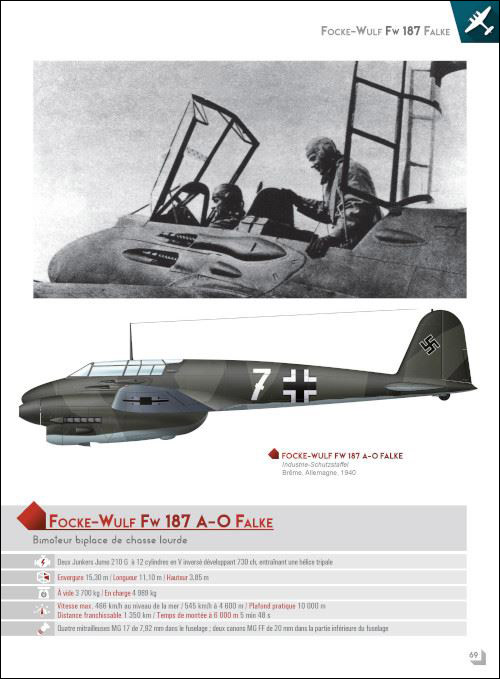 Encyclopédie des avions de chasse allemands